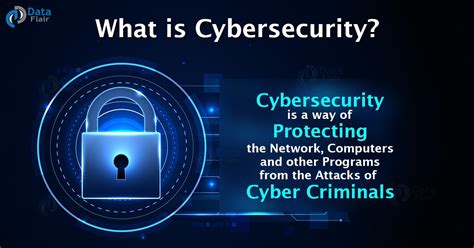 What does cyber security do. Things To Know About What does cyber security do. 